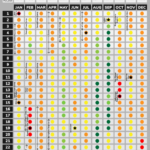 Disney World Crowd Calendar 2025 By Park Plan Your Visit For Optimal