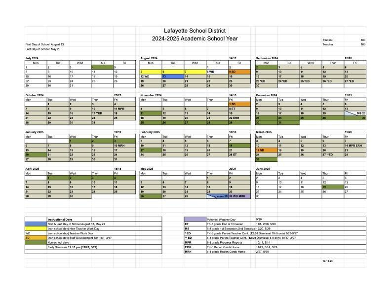 District Calendar About Burton Valley Elementary