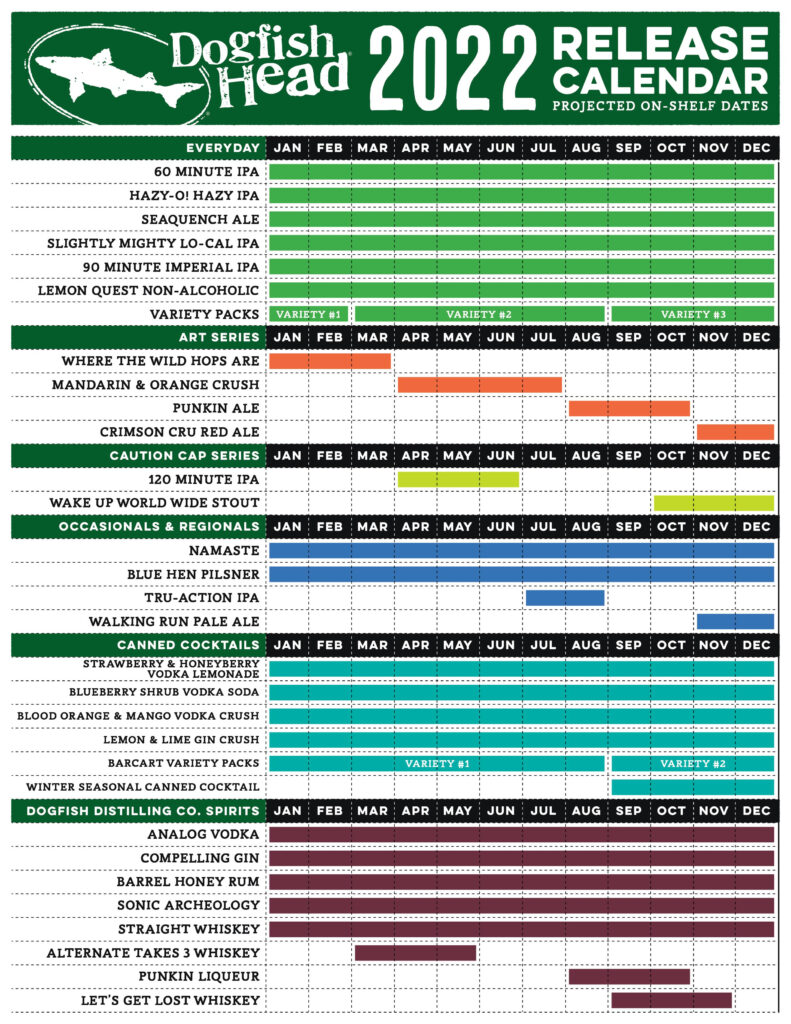 Dogfish Head Craft Brewery Announces 2022 Beverage Calendar 