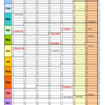 Einen Kalender F r 2025 In Excel Erstellen Eine Schritt f r Schritt