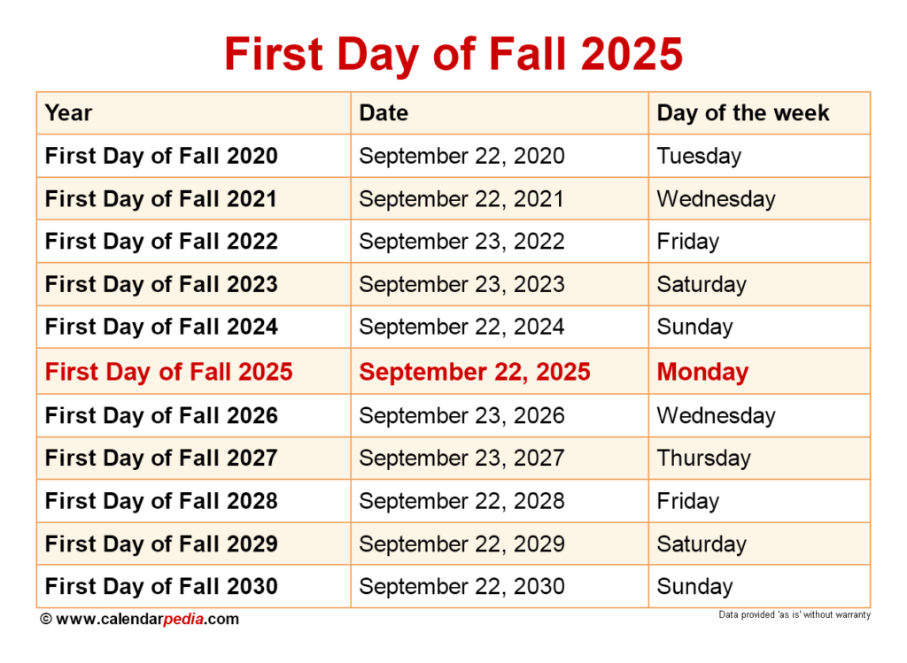 Fall 2025 Mt Sac Winna Catlaina