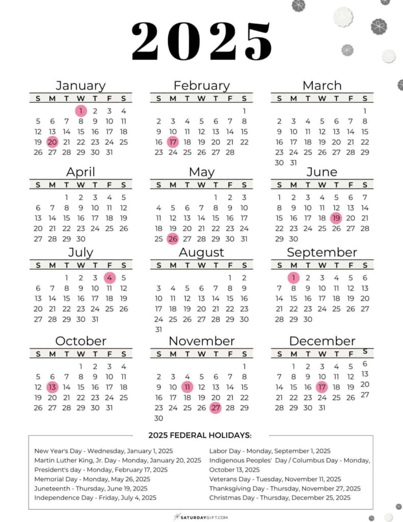 Federal Holidays For 2025 Calendar Year Editable Calendar Planner 2025