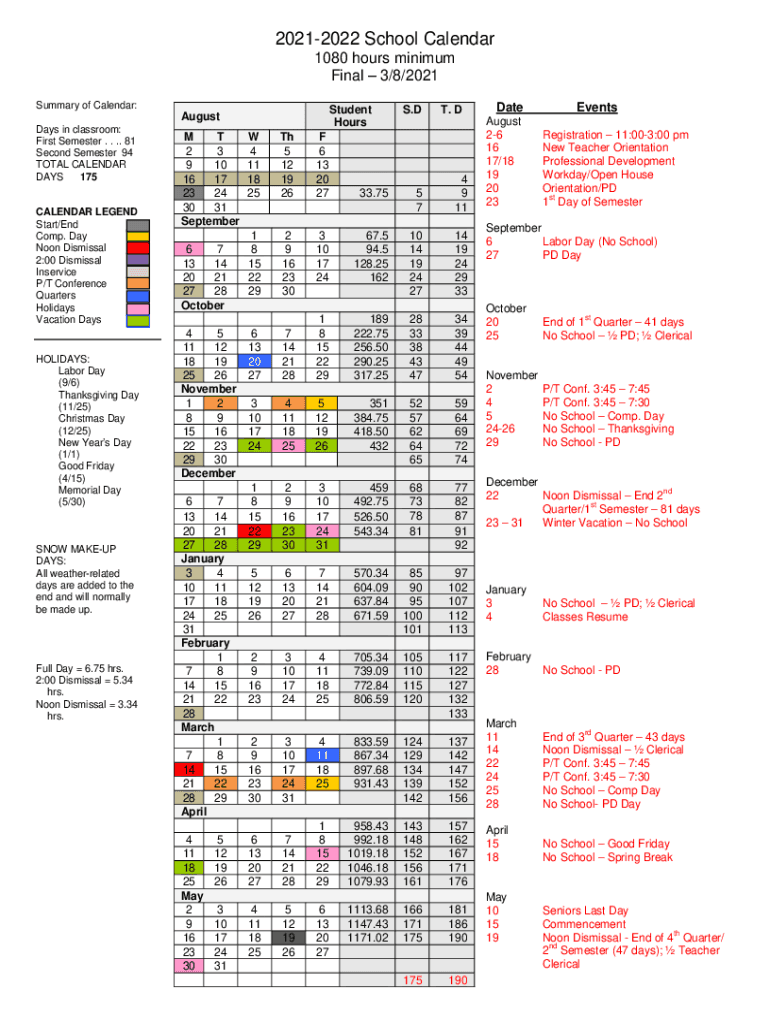 Fillable Online University Of Pennsylvania Academic Calendar Fax Email 