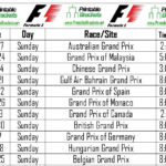 Formula 1 2025 Calendar Dates A Provisional Schedule For The Thrilling