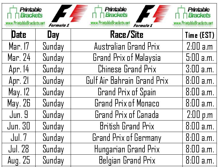 Formula 1 2025 Calendar Dates A Provisional Schedule For The Thrilling 