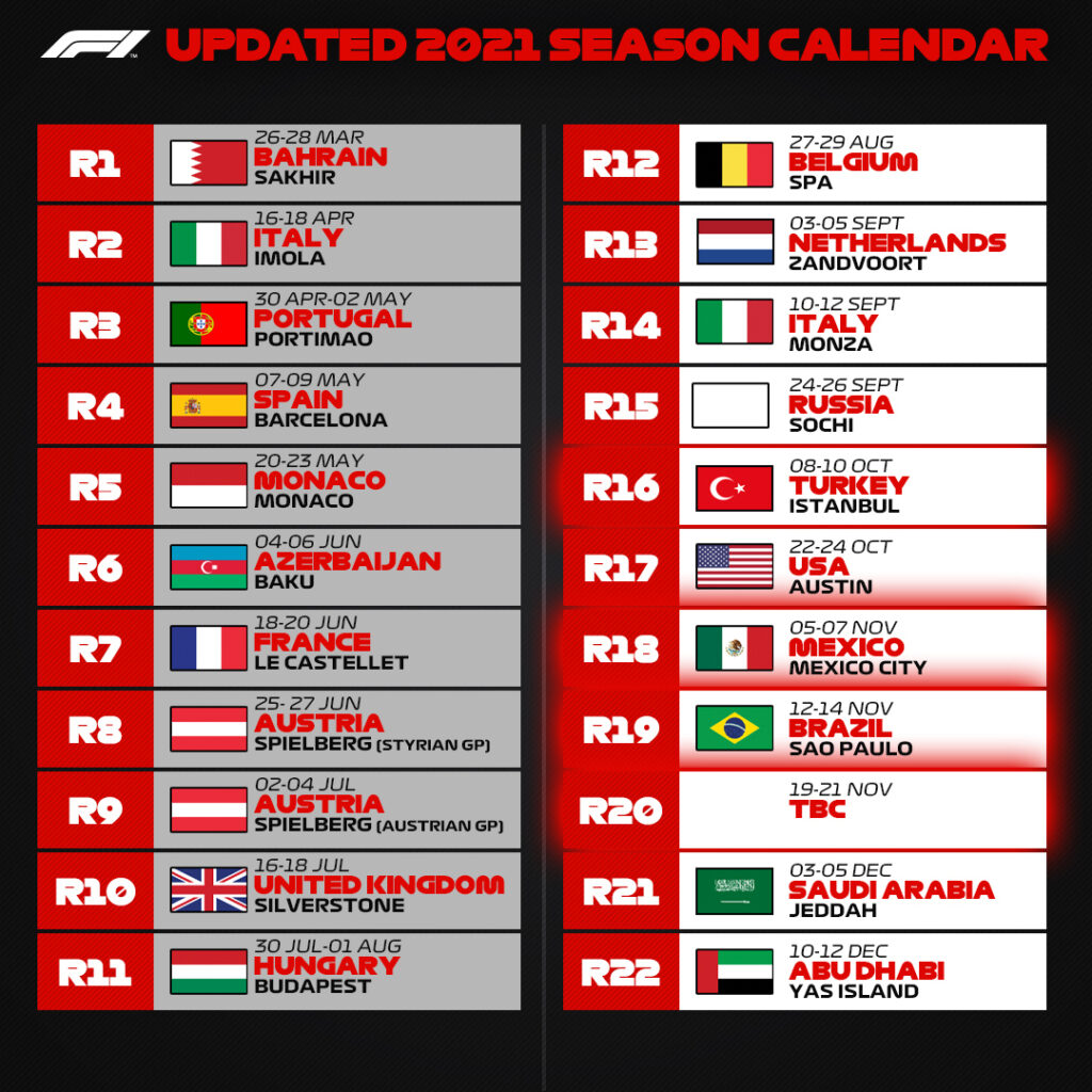 Formula 1 2025 Calendar Expansion And Excitement On The Horizon 