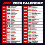 Formula 1 Calendar 2025 A Comprehensive Overview Editable Calendar