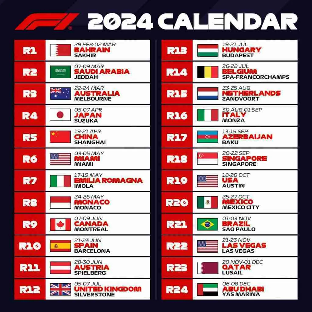 Formula 1 Calendar 2025 A Comprehensive Overview Editable Calendar 