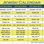 Free Hebrew Calendar 2025 A Comprehensive Guide Design Printable