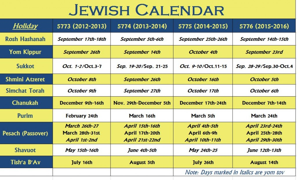 Free Hebrew Calendar 2025 A Comprehensive Guide Design Printable 