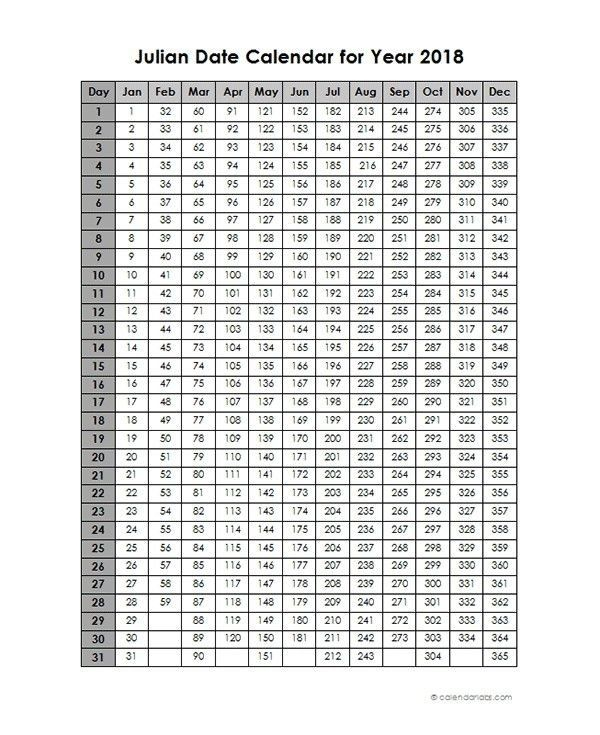 Free Multi Dose Vial 28 Day Expiration Calculator Photo Calendar 