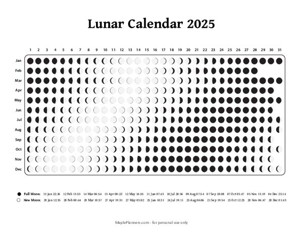 Free Printable 2025 Lunar Calendar Moon Phases