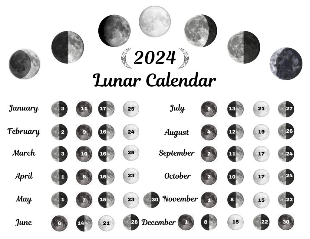 Full And New Moon Calendar 2025 Design Printable Calendar 2025