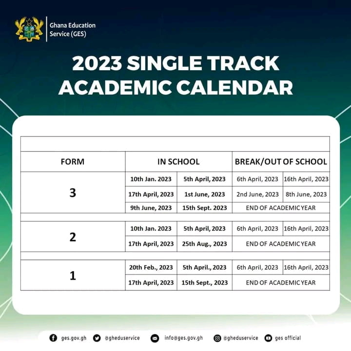 Ghana Education Service 2025 Academic Calendar For Shs Patti Berenice