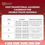 Ghana Education Service 2025 Academic Calendar For Shs Patti Berenice