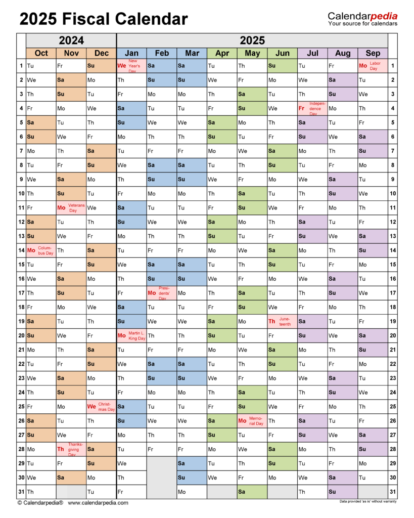 Government Fiscal Year 2025 An Overview Printable 2025 Monthly Calendars