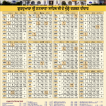 Guru Nanak Dev Ji Birthday 2025 Nanakshahi Calendar 2025 Babs Marian