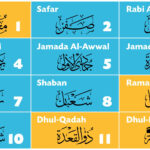 Hijri Calendar 2025 A Comprehensive Guide To Saudi Arabia s Islamic