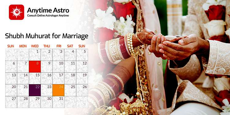 Hindu Wedding Dates 2025 An Auspicious Guide Calendar 2025 June July 