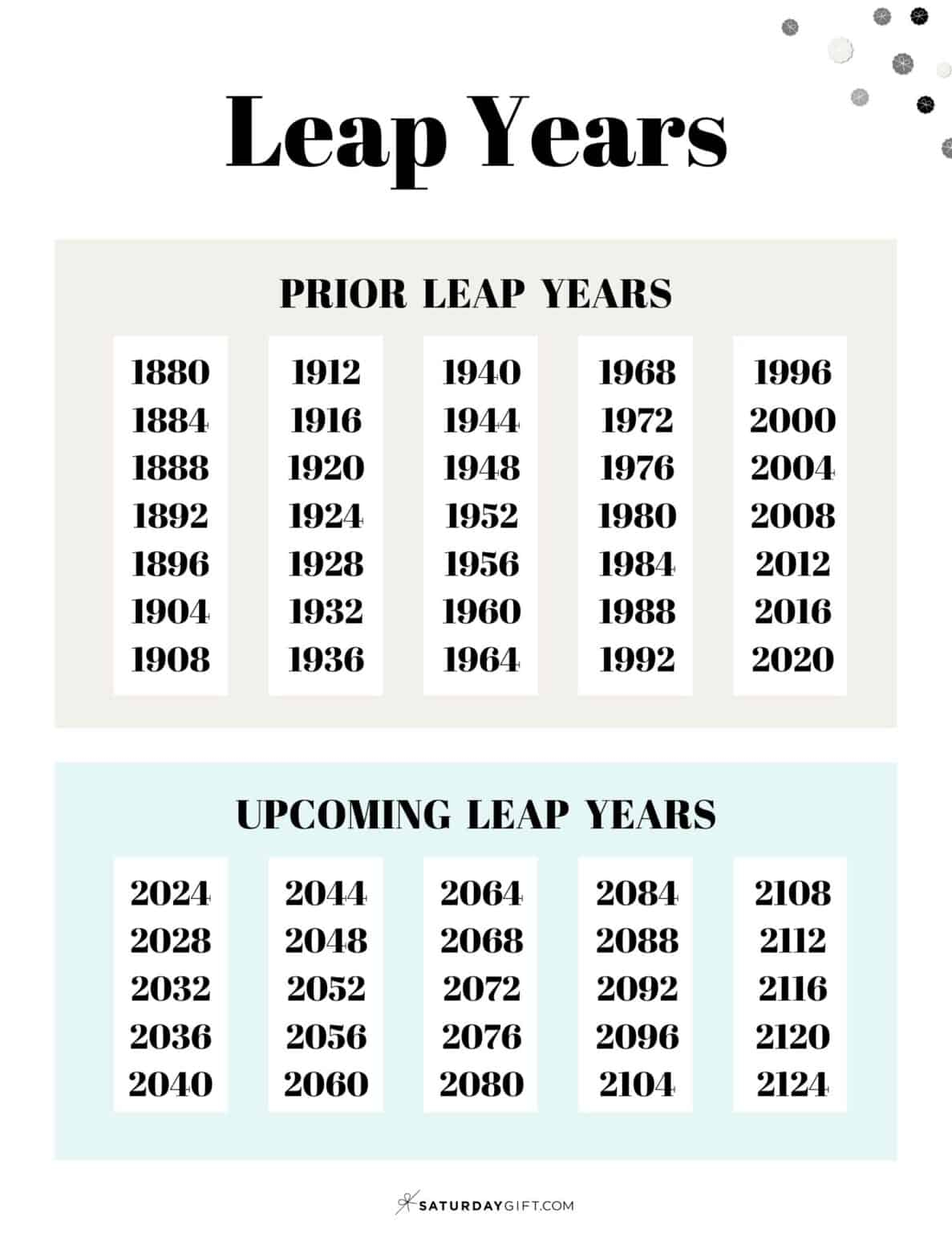 How Many Days In A Leap Year 2025 Chloe Churchill