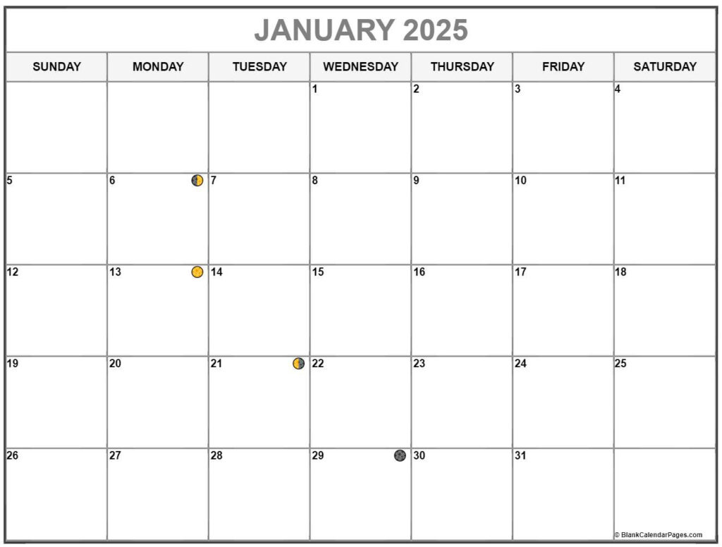 January 2025 Lunar Calendar Moon Phase Calendar