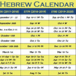 Jewish Calendar April 2025 Illa Melesa