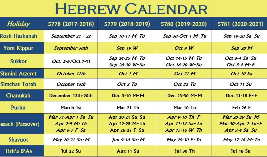 Jewish Calendar April 2025 Illa Melesa