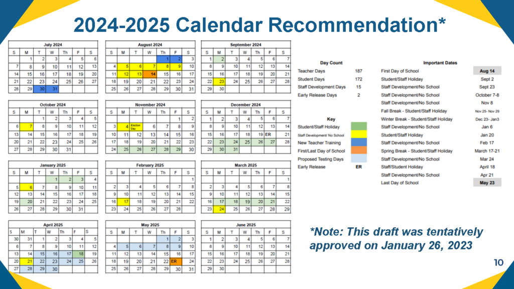 LISD Calendar 2025 2026 A Comprehensive Overview Editable Calendar 