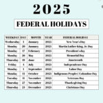 List Of Federal Holidays 2025 In The U S SaturdayGift