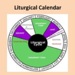 Liturgical Calendar 2025 A Comprehensive Guide To The Liturgical Year