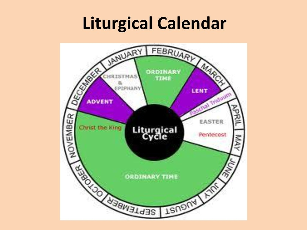 Liturgical Calendar 2025 A Comprehensive Guide To The Liturgical Year 