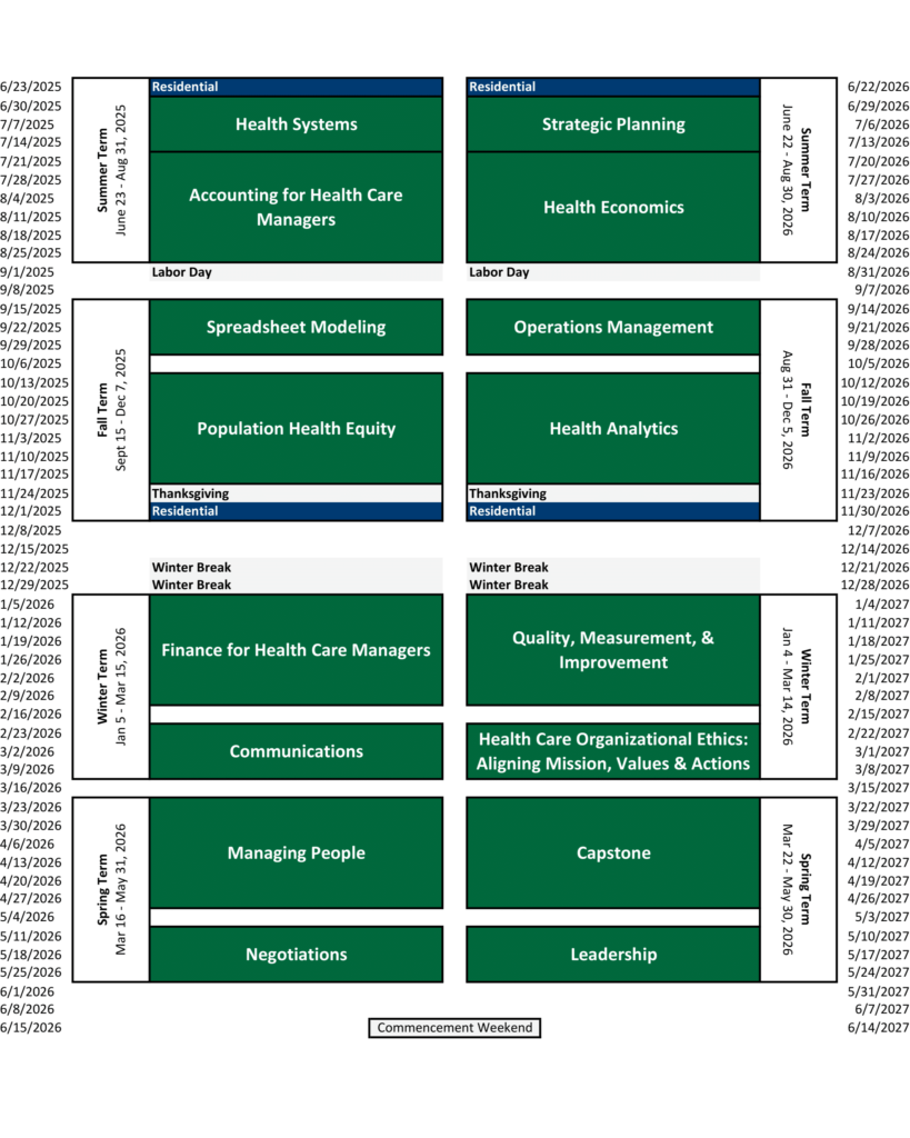 MHA Academic Calendar Dartmouth College