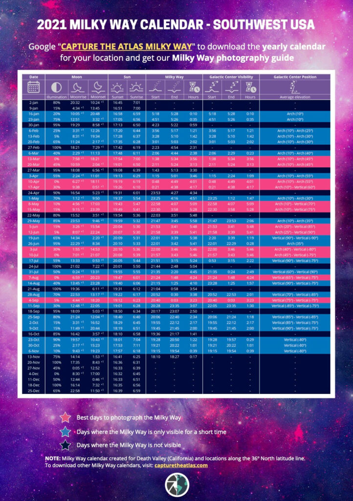 Milky Way Calendar 2025 Usa Printable Joete Madelin