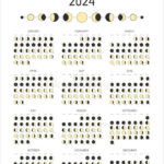 Moon Calendar 2025 Lunar Phases Moonlight Chicken Denys Felisha