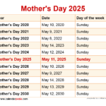 Mother s Day 2025 Honoring The Unsung Heroes Calendrier 2025 2026