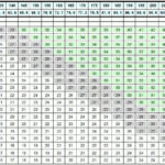 Multi Dose Vial 28 Day Expiration Graphics Calendar Printable