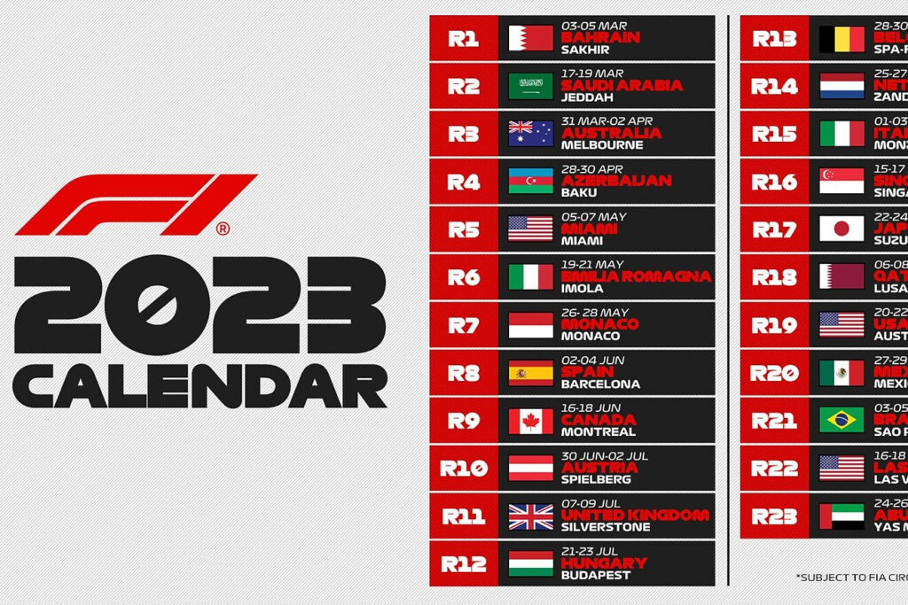 Navigating The 2025 Formula 1 Season A Guide To National Holidays And 