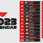 Navigating The 2025 Formula 1 Season A Guide To National Holidays And