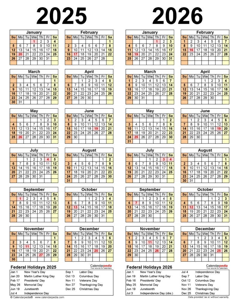 Navigating The Calendar US Holidays In 2025 And 2026 UK Bank 