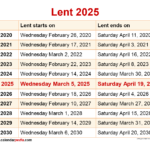 Navigating The Ethiopian Orthodox Fasting Calendar A Comprehensive