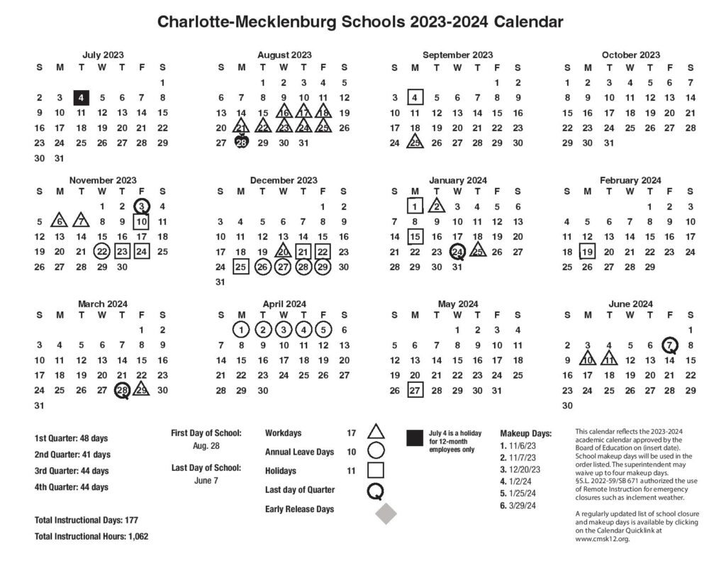 Navigating The Future A Comprehensive Guide To The CMS Calendar 2026 