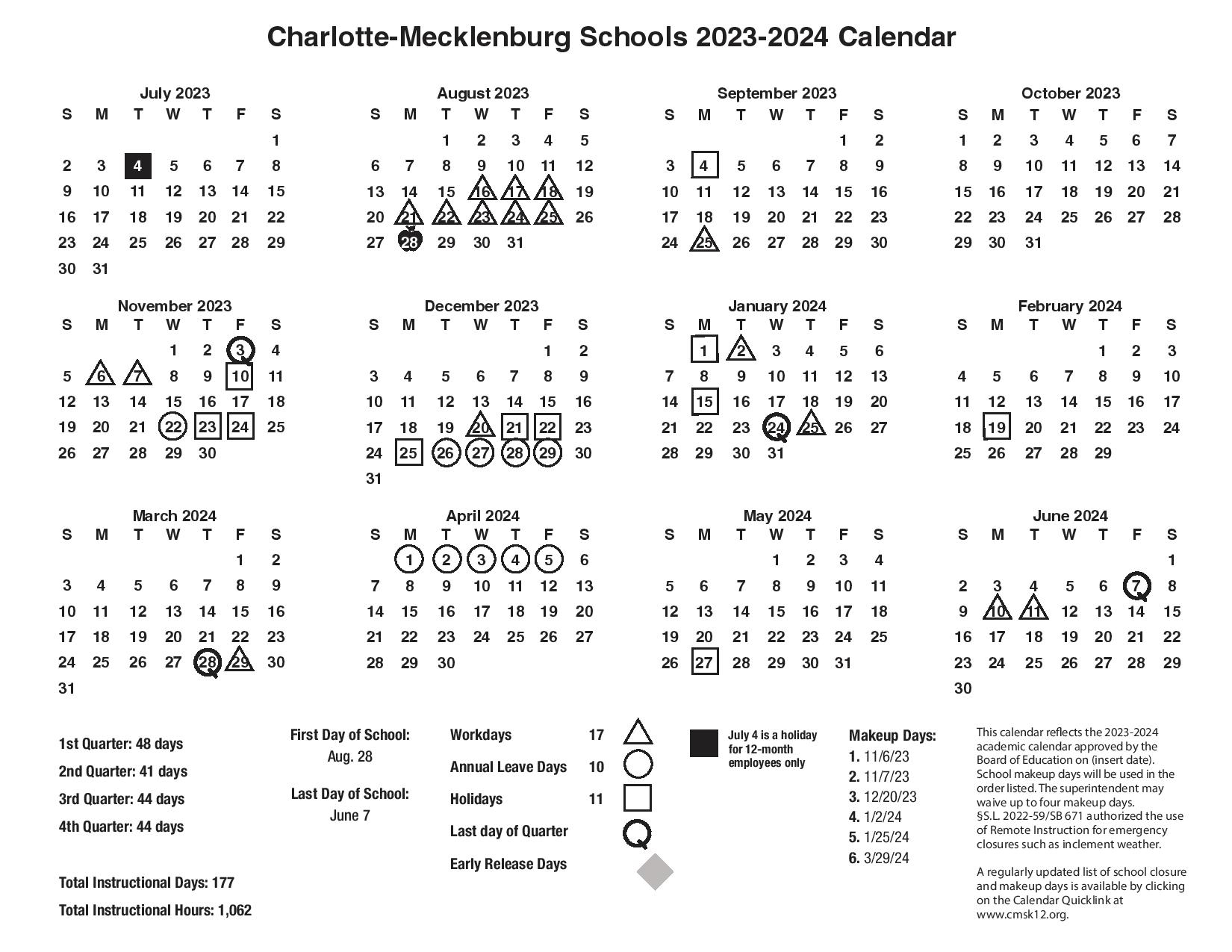 Navigating The Future A Comprehensive Guide To The CMS Calendar 2026