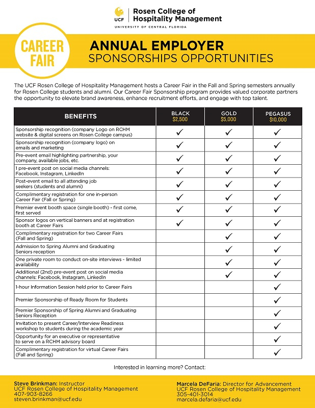 Navigating The UCF Summer 2025 Academic Calendar A Comprehensive Guide 