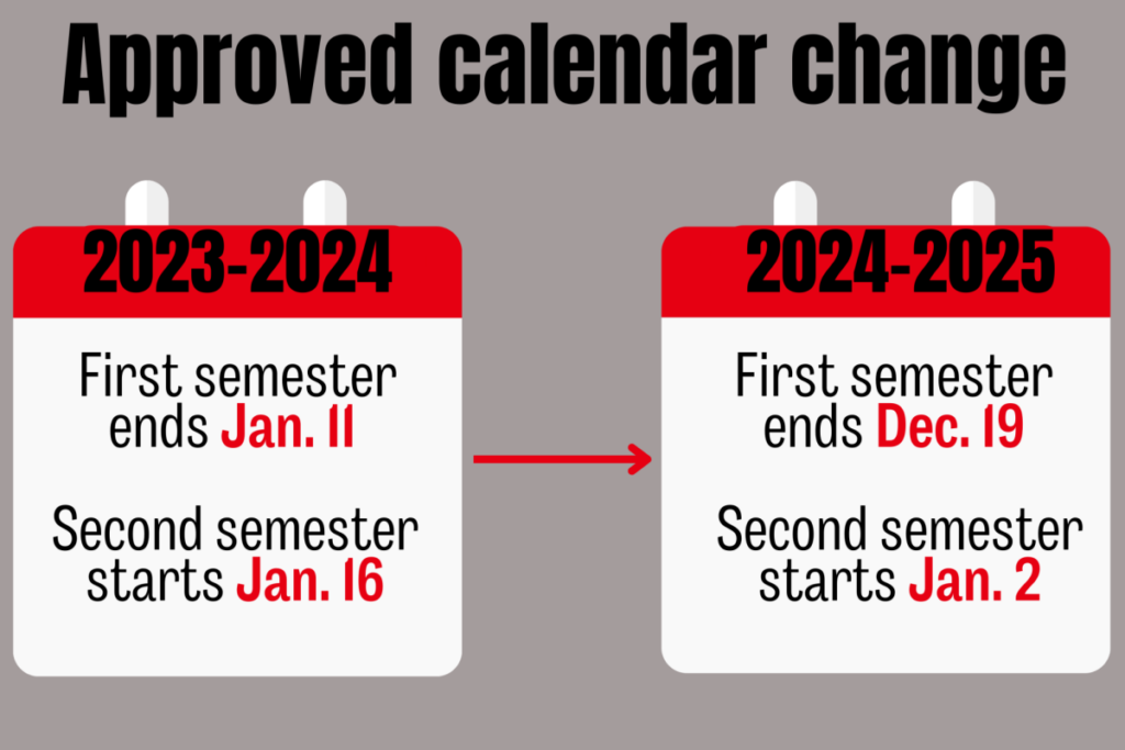 Notre Dame Academic Calendar 2024 2025 Nara Tamera