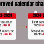 Notre Dame Academic Calendar 2024 2025 Nara Tamera