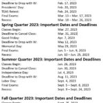 Oregon State Academic Calendar 2025 26 Barbi Dorthea