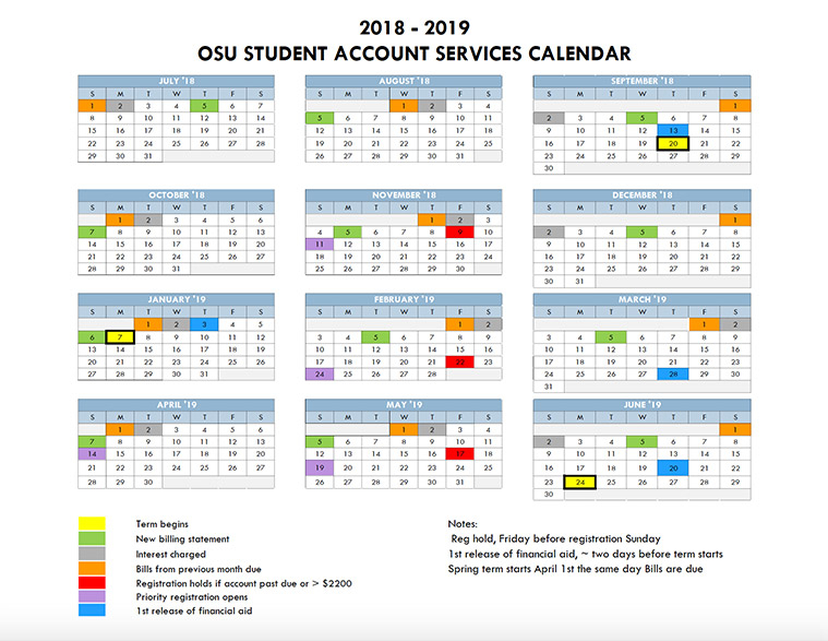 Oregon State University Academic Calendar 2025 2026 Calendar January