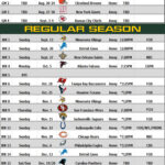 Packers Preseason Schedule 2025 Pdf James Hughes