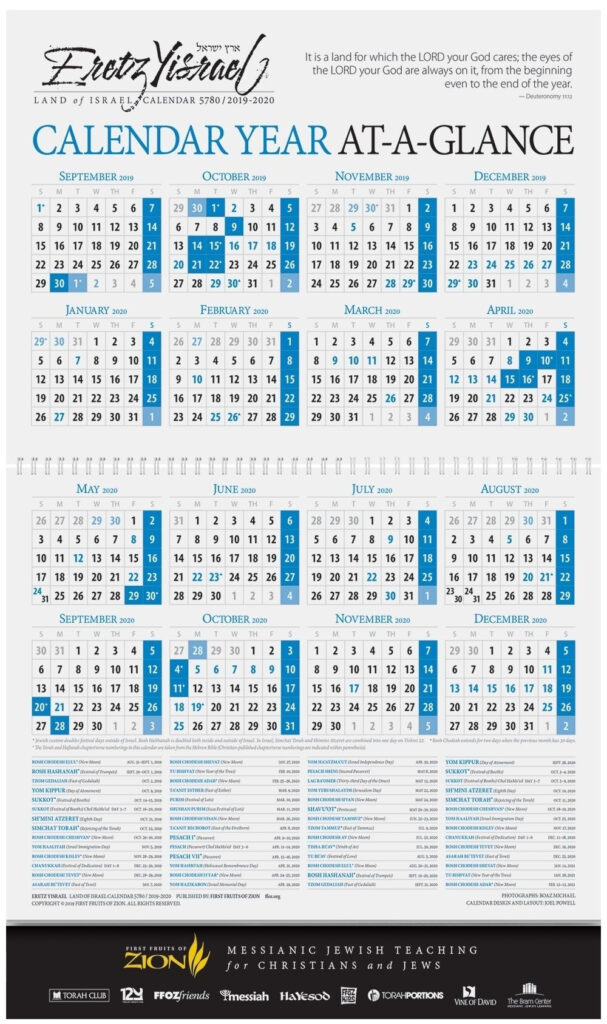 Parsha Calendar 2025 Pdf Darby Ellissa