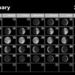 Premium Photo January 2025 Lunar Calendar Moon Cycles Moon Phases